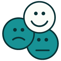 Emotionen